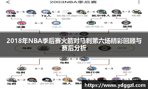 2018年NBA季后赛火箭对马刺第六场精彩回顾与赛后分析